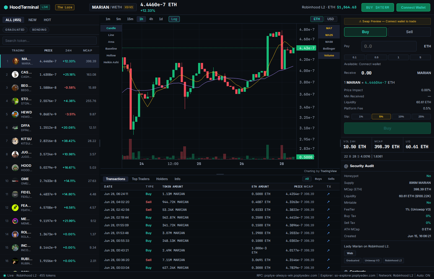 HoodTerminal DEX Terminal